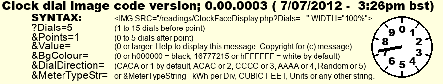  Clock dial display meter. Click to enter other values. 